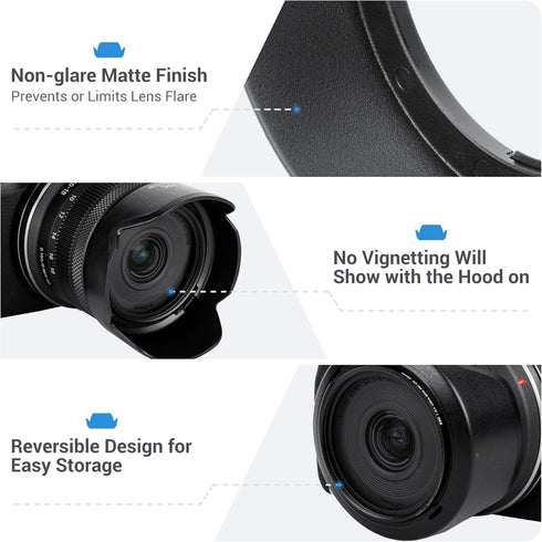 Tulip Lens Hood for Canon RF-S 10-18mm f/4.5-6.3 IS STM Lens, Reversible Shade Protector, Compatible with 49mm