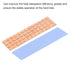 MECCANIXITY Copper Heatsink 70x20x1.5mm with Thermal Pad for M.2 SSD Memory