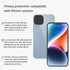 EYSOFT 14 14 Recognition2Pack Privacy Cover Compatible for iPhone /iPhone Plus Front Camera Cover,Protect Privacy