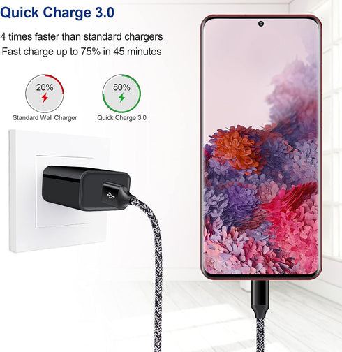Android Charger USB C Type C Charger Fast Charging for Samsung Galaxy S24 Ultra Plus S23FE S22 A15 A25 A05S A54 A34 A14 A13 A53 A03S, Quick Charge 3.0 Wall Charger Block Fast Car Charger USB C Cable