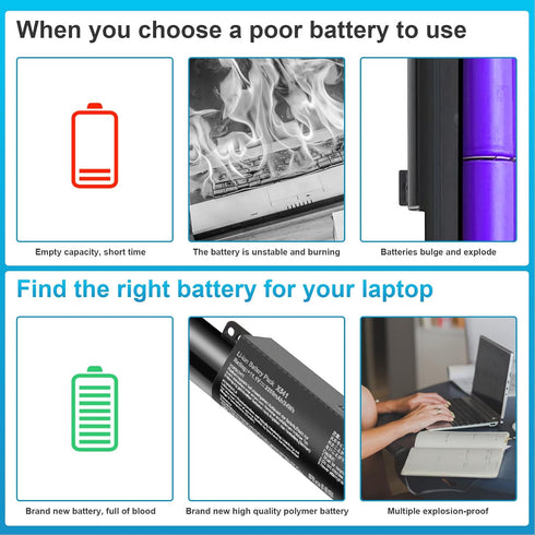 Fancy Buying Laptop Battery for Asus X541 Series A31N1601, X541S, X541U, R541U, F541U