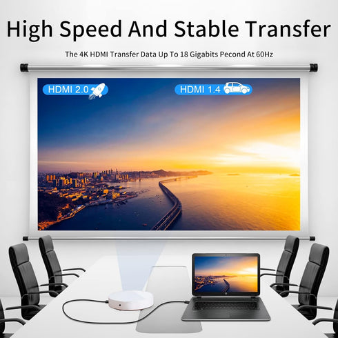 Twozoh 3.3FT 2 Pack, 4K@60Hz/2160P/1080P Slim HDMI Cable Ultra Thin & Extreme Flexible HDMI to HDMI Cord Support