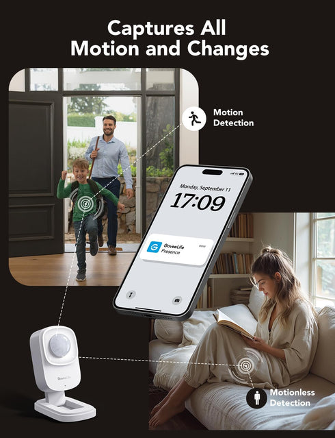 GoveeLife Human Presence Sensor, 2.4 GHz Wi-Fi Required, Smart Motion Sensor for Indoor Home Automation