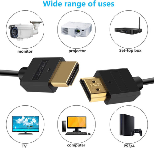 PASOW 4K HDMI Cable - Ultra Thin Male to Male 36AWG High Speed Slim Cable (5FT/1.5M)