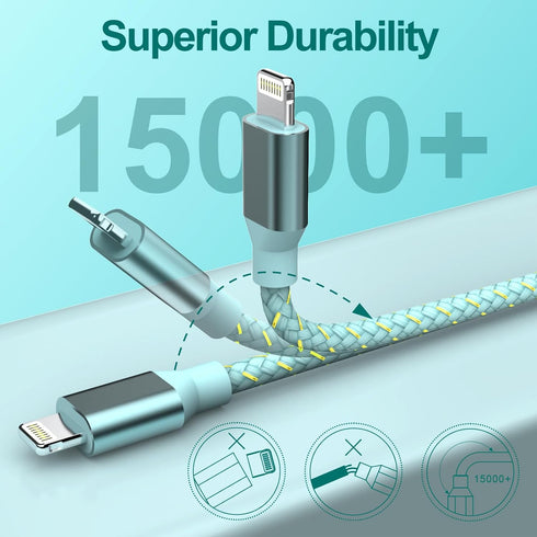 USB C to Lightning Cable for iPhone, MFi Certified 6FT 3 Pack Fast Charging Type C to Lightning Cable