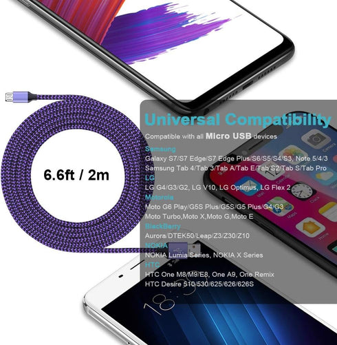 Android Charger, 2-Pack Fast Charging 6FT Micro USB Charger Cable for Samsung Galaxy S5 S6 S7 Edge J7V J3 J5 & More