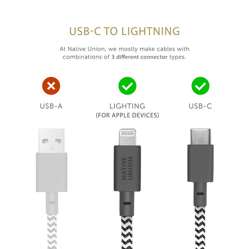 Native Union Belt Cable USB-C to Lightning 10ft, Ultra-Strong Reinforced Cable for iPhone 14, 13 and Earlier (Zebra)