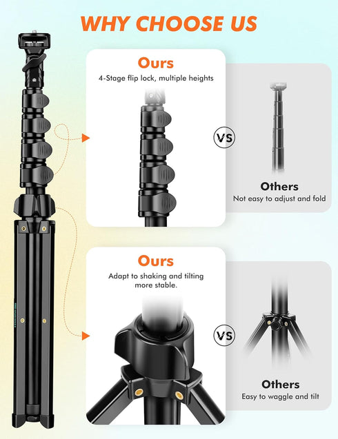 Phone Tripod, 71" Selfie Stick Tripod Stand with Remote, Tall Travel Tripod for Recording Video Selfies, Compatible