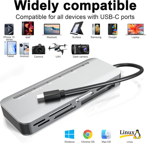 Memory Stick Pro Duo Card Reader, 7 in 1 USB C Adapter for SD/TF/CF/XD/MS, Multi Card Reader for Camera & Laptop