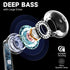 Wireless Earbuds Bluetooth Headphones, IPX5 Waterproof Noise Cancelling Headset with Deep Bass and Mic for iPhone,