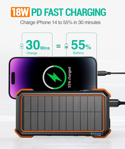 BLAVOR Solar Power Bank, PD18W QC3.0 Fast Charging, 20000mAh, IPX5 Waterproof, Camping Flashlight