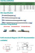 youyeetoo M.2 2.5 X1X86 i226 2.5G Card10/100/1000/2500 RJ45 2230 A E Key to Gigabit Ethernet,Support SBC, Intel
