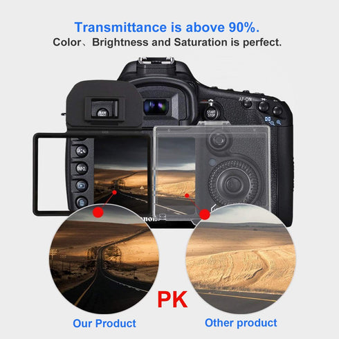 Nikon D500 Screen Protector, Professional Optical Tempered Glass LCD Screen Protector for Nikon D500