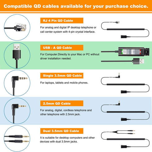VoiceJoy Monaural Headset with Noise Cancelling Microphone, Compatible with Plantronics QD Quick Disconnect Connector