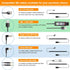VoiceJoy Monaural Headset with Noise Cancelling Microphone, Compatible with Plantronics QD Quick Disconnect Connector