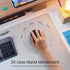 Wireless Mouse, D-09 USB Cordless Mice for Laptop, Ergo Grips, 5-Level 2400 DPI, 16 Months Battery, Portable for PC, Mac