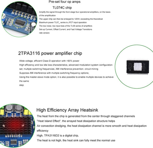 Clyxgs TPA3116D2 Dual Channel Class D Digital Power Audio Amplifier Board, High Power Stereo AMP Module
