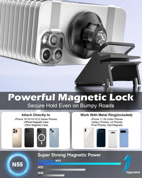 CloudValley 3 360 2025, 17/16/15/14/13/12 Magnetic Phone Mount for Tesla Model Highland Model Y Juniper, Strong Grip