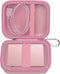 Case Compatible with Clutch - Pro Portable Charger for iPhone, Travel Holder Storage for Battery Pack, Pink