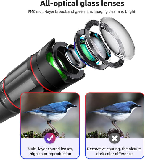 ZJchao 25X 18mm 25mm Cell Phone Zoom Lens, Magnification Eyepiece Objective Len Telephoto Lens Camera Lens with Clamp