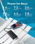 Charmast Power Bank 20000mAh, 20W Fast Charging Portable Charger with Built-in Cables, Slim Battery Pack for iPhone,
