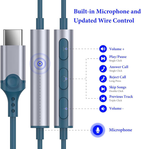 USB C Headphones for iPad 10 Air (M2), iPhone 15 Plus Pro Max, HiFi Stereo USB C Wired Earbuds with Mic
