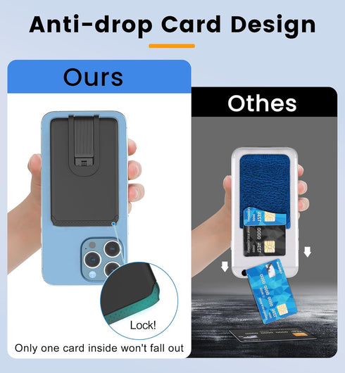 SHANSHUI Ultra Slim Phone Card Holder, Silicone Sticky Wallet Stand for Back of Phone, Black, Compatible with iPhone &