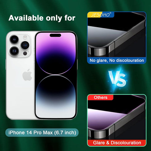 Screen Protector for iPhone 14 Pro Max (6.7") & Camera Lens Protector,Eye Protection, HD Blue Light Blocking Tempered Glass Film, Bubble Free, Glare Free, with Easy Installation Kit.2+2 Pack