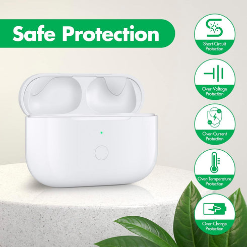 Wireless Charging Case for AirPods Pro 1st & 2nd Generation, Replacement Charger Case with Sync Button