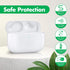 Wireless Charging Case for AirPods Pro 1st & 2nd Generation, Replacement Charger Case with Sync Button