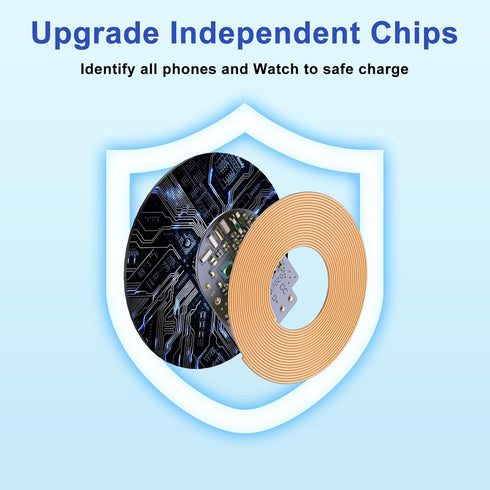 Upgraded Multi Charging Cable for Apple Watch, Magnetic Wireless iWatch Charger, Nylon Braided USB C/Lightning/Micro 4FT