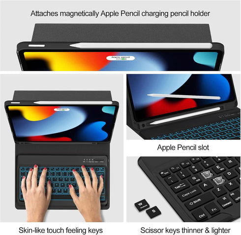 SENGBIRCH Keyboard Case for iPad Pro 12.9-inch, 3rd to 6th Generation, RGB Backlit, USB-C, Bluetooth Detachable Folio