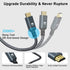Twozoh 15FT 2 Pack, 4K 2.0 4K@60Hz 3D HDMI Extension Cable HDMI Extender Male to Female Cord, Nylon Braided HDMI Cable