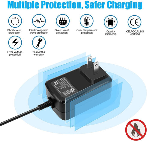 TKDY 24V DC Power Supply Cord, 100-240V AC to DC 24 Volt Adapter for LED Strip Lights, Diffuser, Humidifier