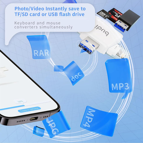 BUDI 6-in-1 SD Card Reader for iPhone, Micro SD TF Memory Card Reader Trail Camera Viewerport Adapter,Compatible
