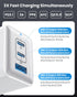 128W USB C Wall Charger - GaN III 3-Port Fast Charging Station, 65W USB C Laptop Adapter for MacBook, iPad, Galaxy