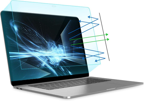 MOSISO 2 Pack 13 inch Laptop Screen Protector, Matte Blue Light Blocking Anti-UV Filter Film for MacBook Air/Pro