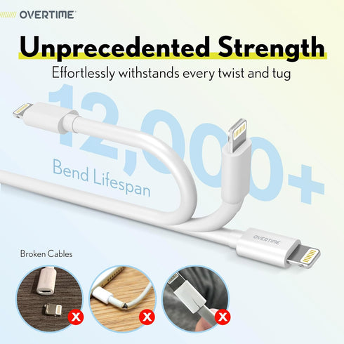 Overtime MFI Certified iPhone Lightning Cable, Portable Smart Charging USB A to Lightning Cord, 6ft (Pack of 2)