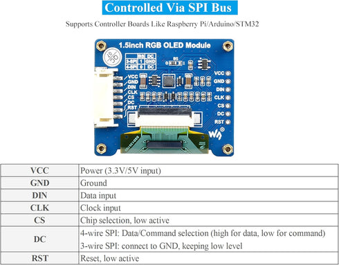 UeeKKoo 1.5inch 128x128 16-bit (65K 1351 STM32,etc. RGB OLED Display Module, Pixels High Color Colors) Driver, SPI