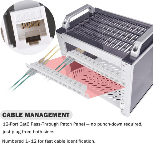 GeeekPi 12 10inch 0.5U CAT6 T1/T0/T2/T1 Plus/T0 /TL1 10 Inch Port Patch Panel, Network Patch Panel for DeskPi RackMate