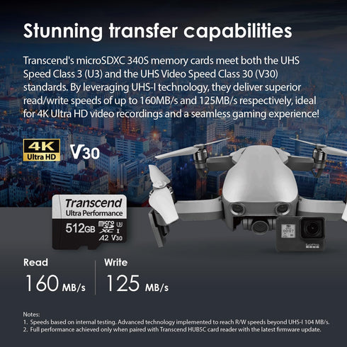 Transcend USD340 A2 V30 128GB, 160MB/s, Claw/DJI/Insta360/Action U3 C10 4K microSDXC Micro SD Card Up