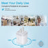 USB Wall Charger, 5Pack 2.1A Quick Dual Port Plug Charger for iPhone 15 14 13 12 11 Pro Max, Samsung Galaxy S24