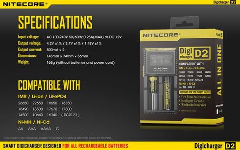 Nitecore D2 Smart Charger 2015 Version with LCD Display for Li-ion, IMR, LiFePO4 18650 26650 22650 17670 18490 17500