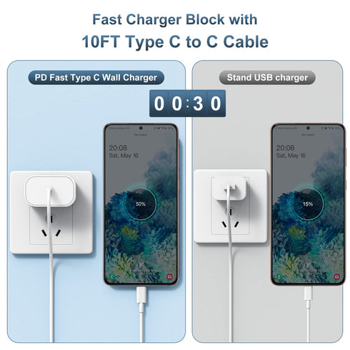 20W USB C Fast Charger Block with 10 Ft Type C to C Cable (60W) for iPhone15 Pro Max,USB C to C Cord for iPhone 15/Mini/Plus/MacBook/iPad/Samsung
