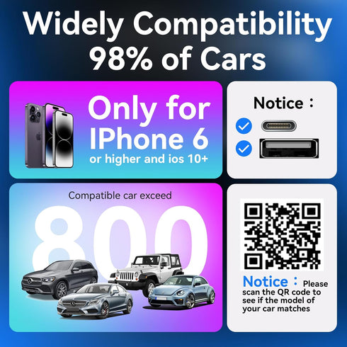 Wireless CarPlay Adapter, Converts Wired to Wireless CarPlay Dongle, Plug & Play Stable Connection for Cars from 2017 &