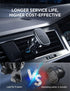 LISEN 2 Pack Magnet for Phone Car Mount, Magnetic Holder for Car Vent, Fits All iPhone 15/14/13 Pro Max Plus Samsung