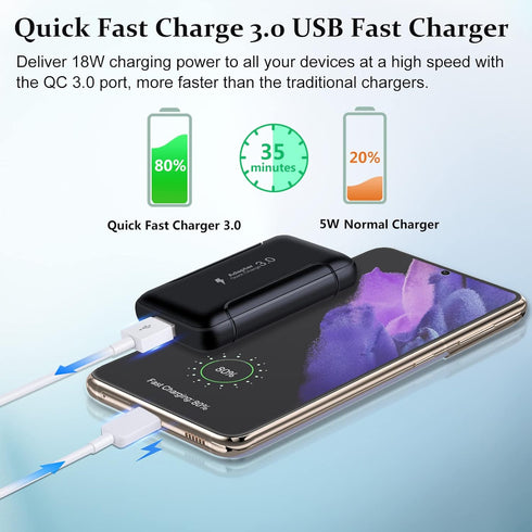 USB Wall Charger, Costyle 2 Pack 18W GaN Tech Slim Fast Charge 3.0 Port Fast Charging Block with Foldable Plug Compatible for Samsung Galaxy S10 S9 S8 Note 9, iPhone 11 Xs XR X, Tablet (Black)