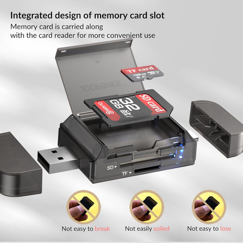 JOOPSHEE 6-in-1 3.0 SD/SDHC/SDXC/MMC SD/TF Card Reader Adapter with SD Card Storage USB A & Type C Port & USB Slots