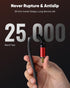 8K 10K 2.1 6.6FT/2M 2-Pack, Cord-4K@120Hz 8K@60Hz, 2.2 2.3, 10 Highwings HDMI Cable Ultra High Speed HDMI Cable Braided