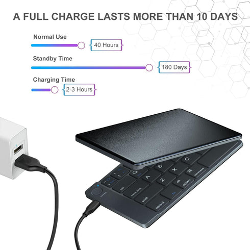 Foldable Bluetooth Keyboard, Portable Wireless Keyboard with Rechargeable Full Size Ultra Slim Folding for iOS Android